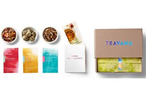 teavana box image